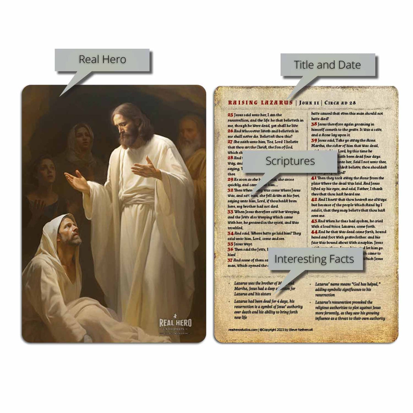 Raising Lazarus | Card