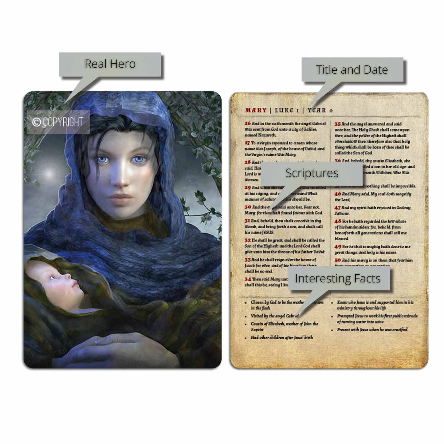 Mary | Card