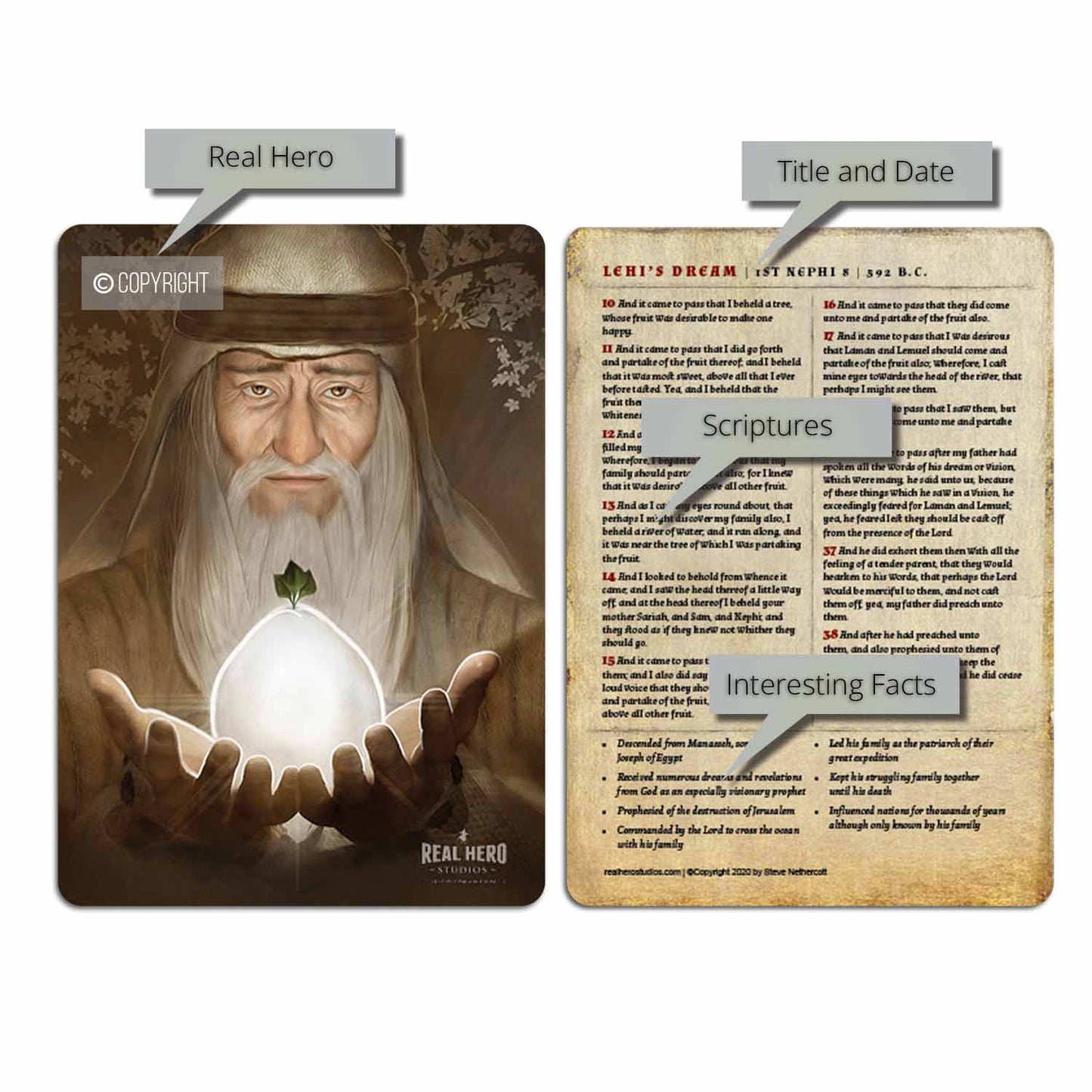 Lehi's Dream | Card