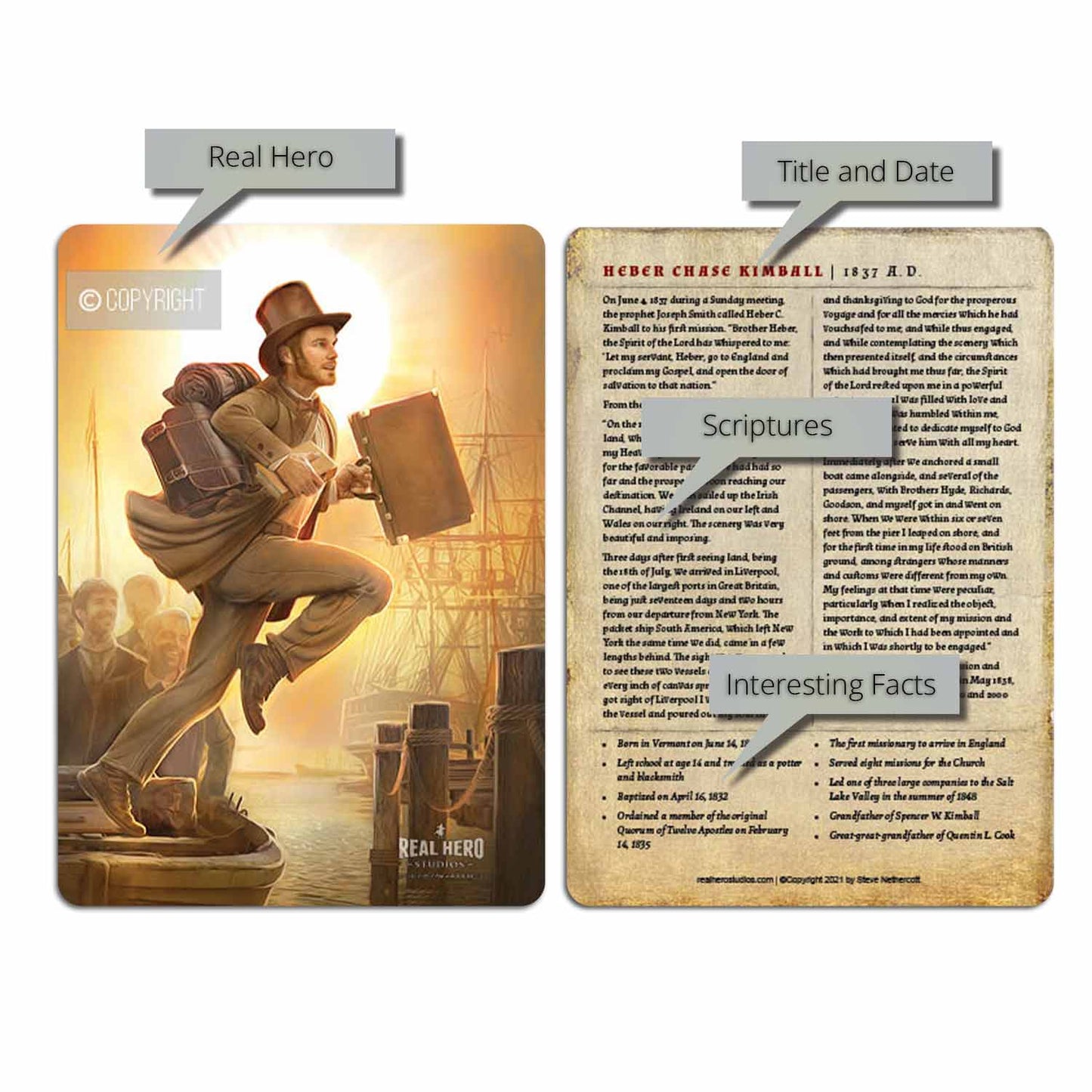 Heber C. Kimball | Card