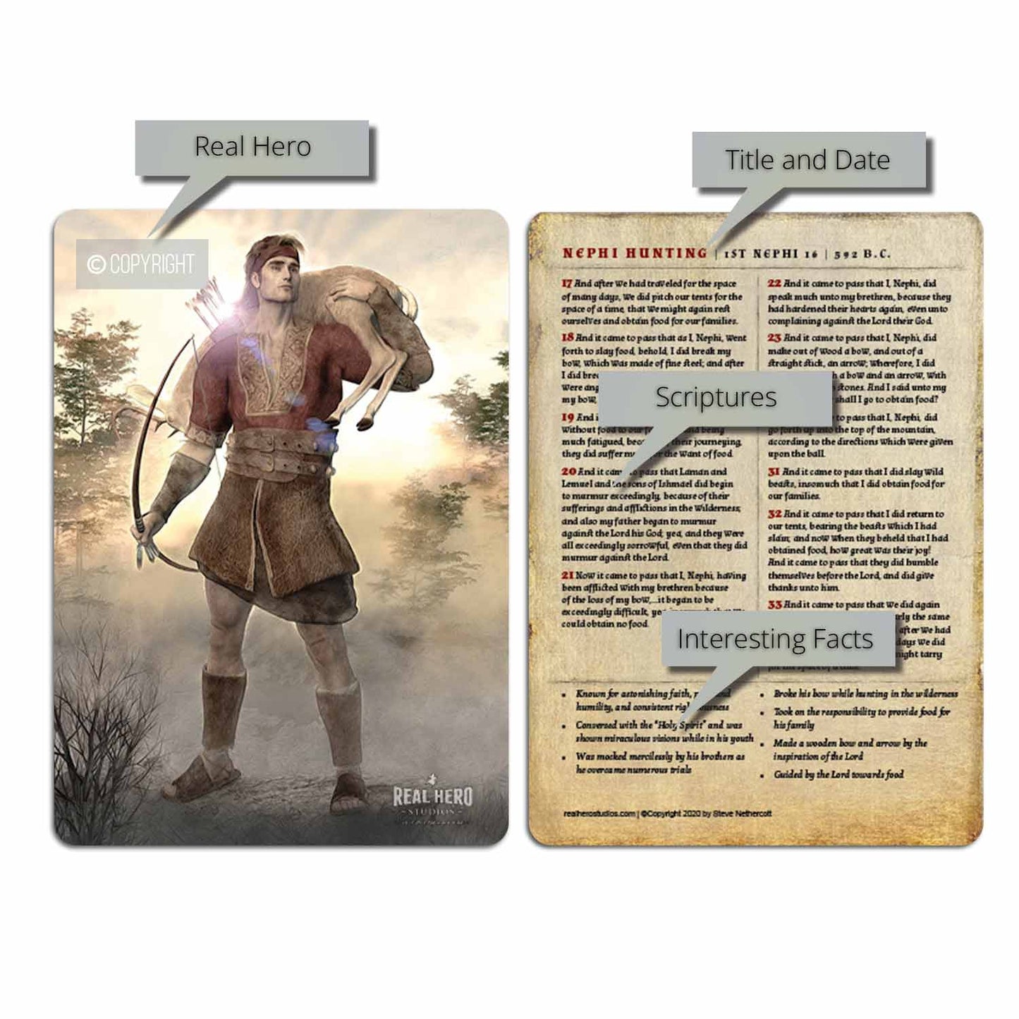 Nephi Hunting | Card