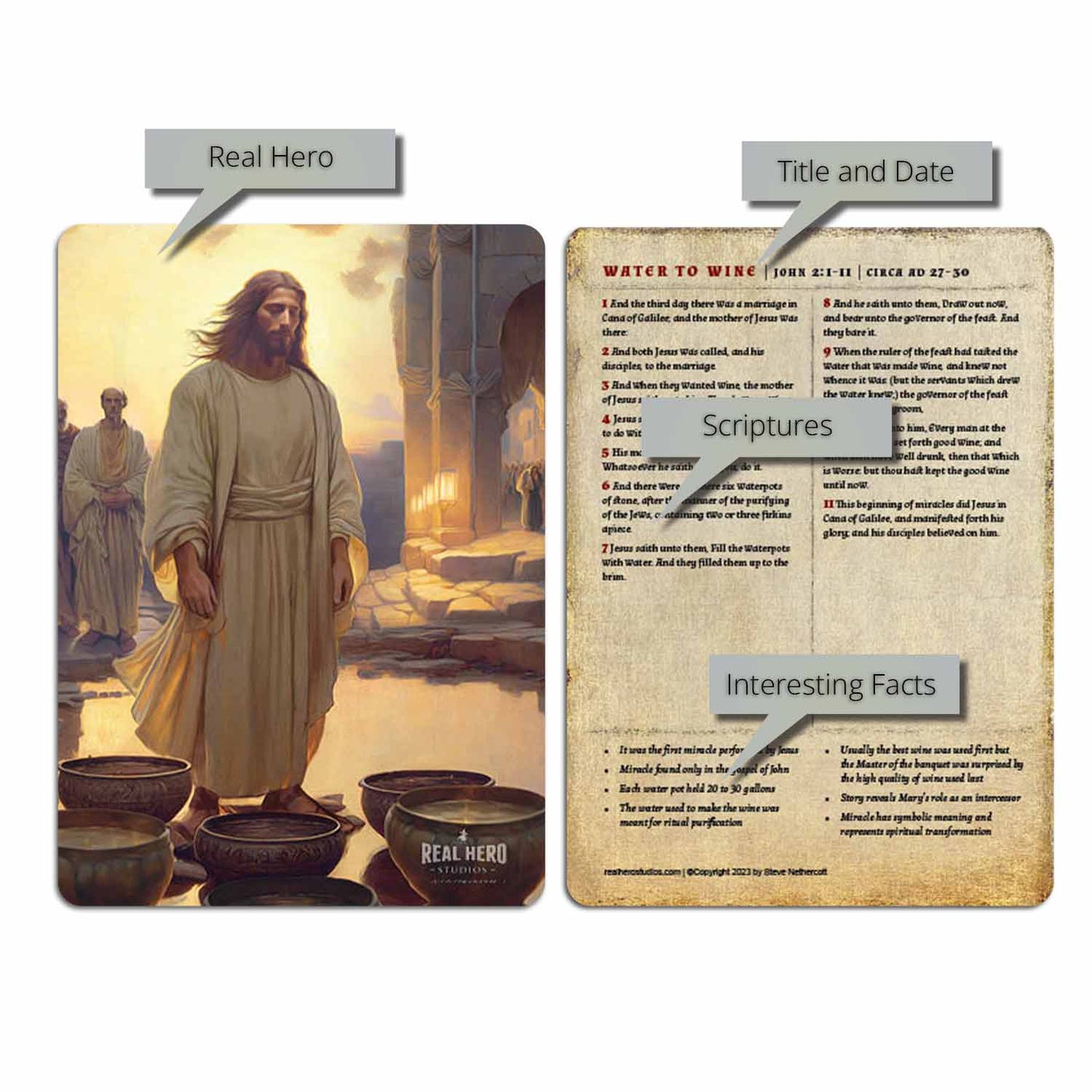 Water to Wine | Card