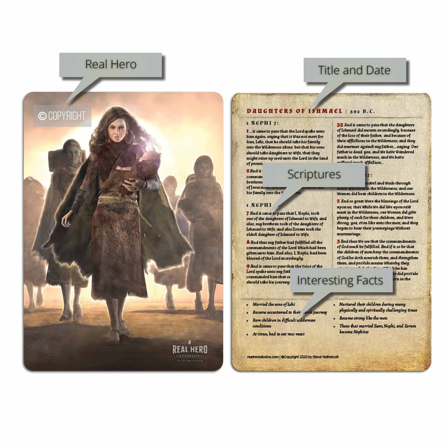 Daughters 01 | Card