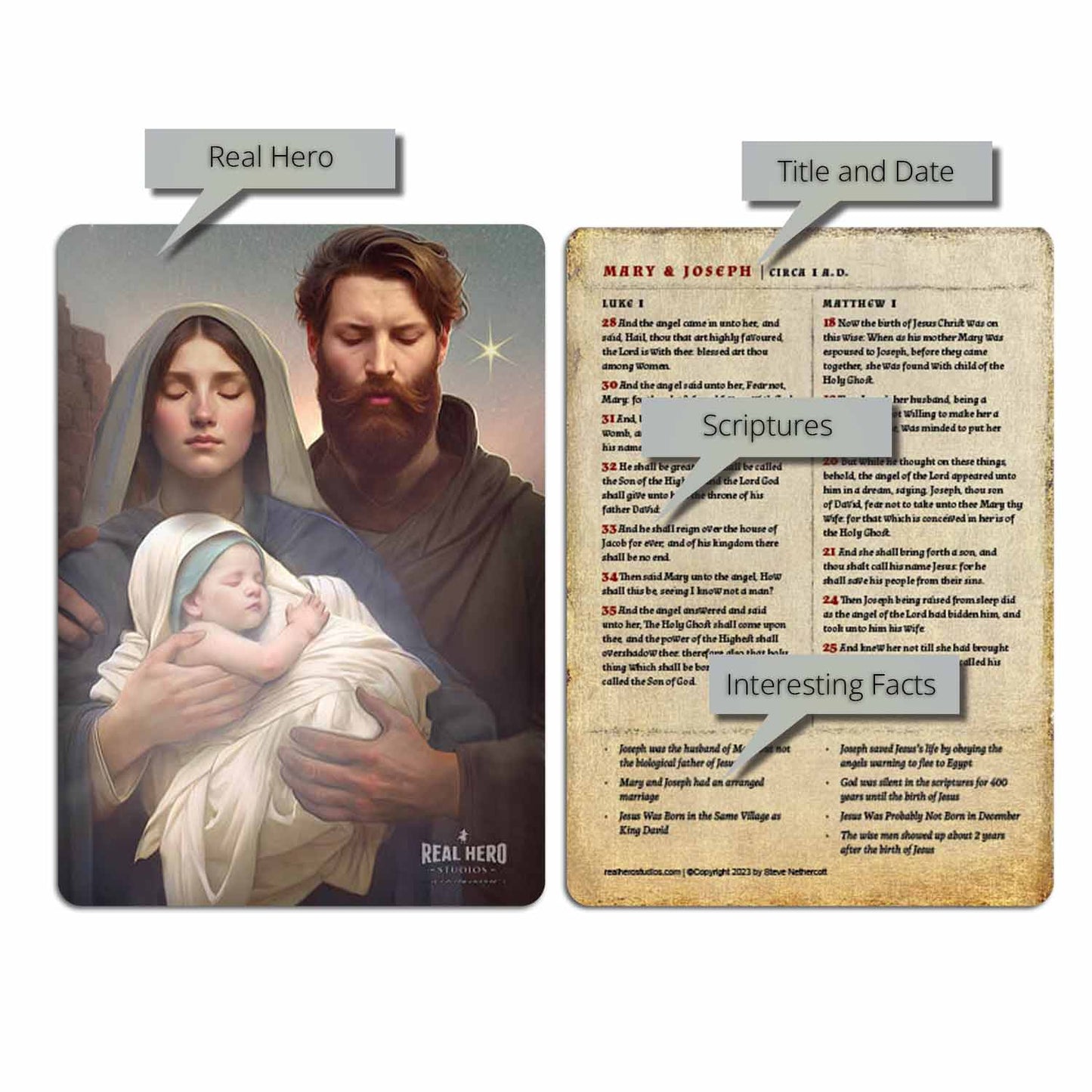 Mary & Joseph | Card