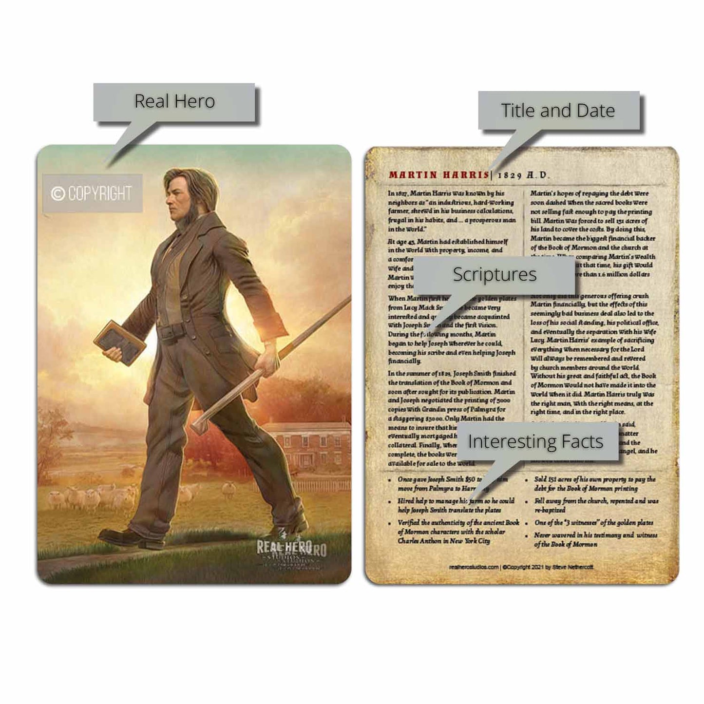 Martin Harris | Card