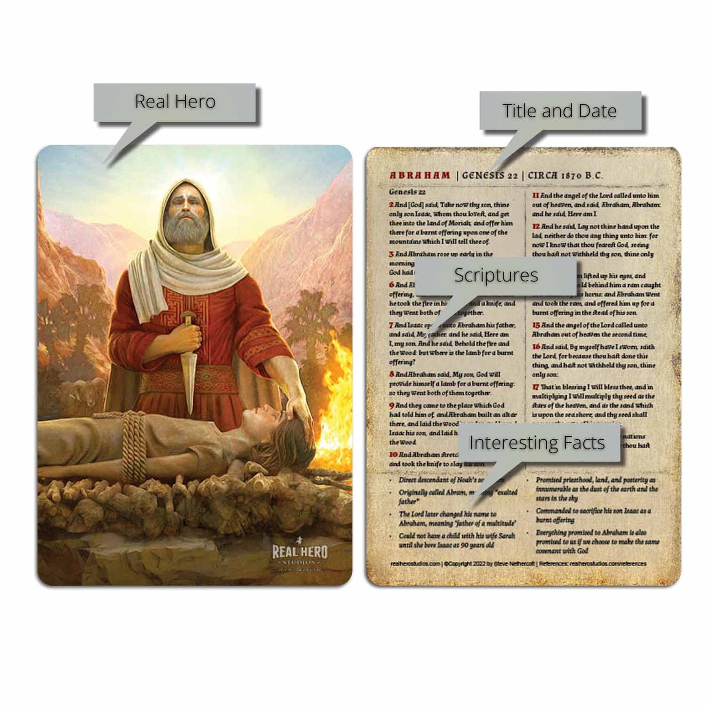 Abraham | Card