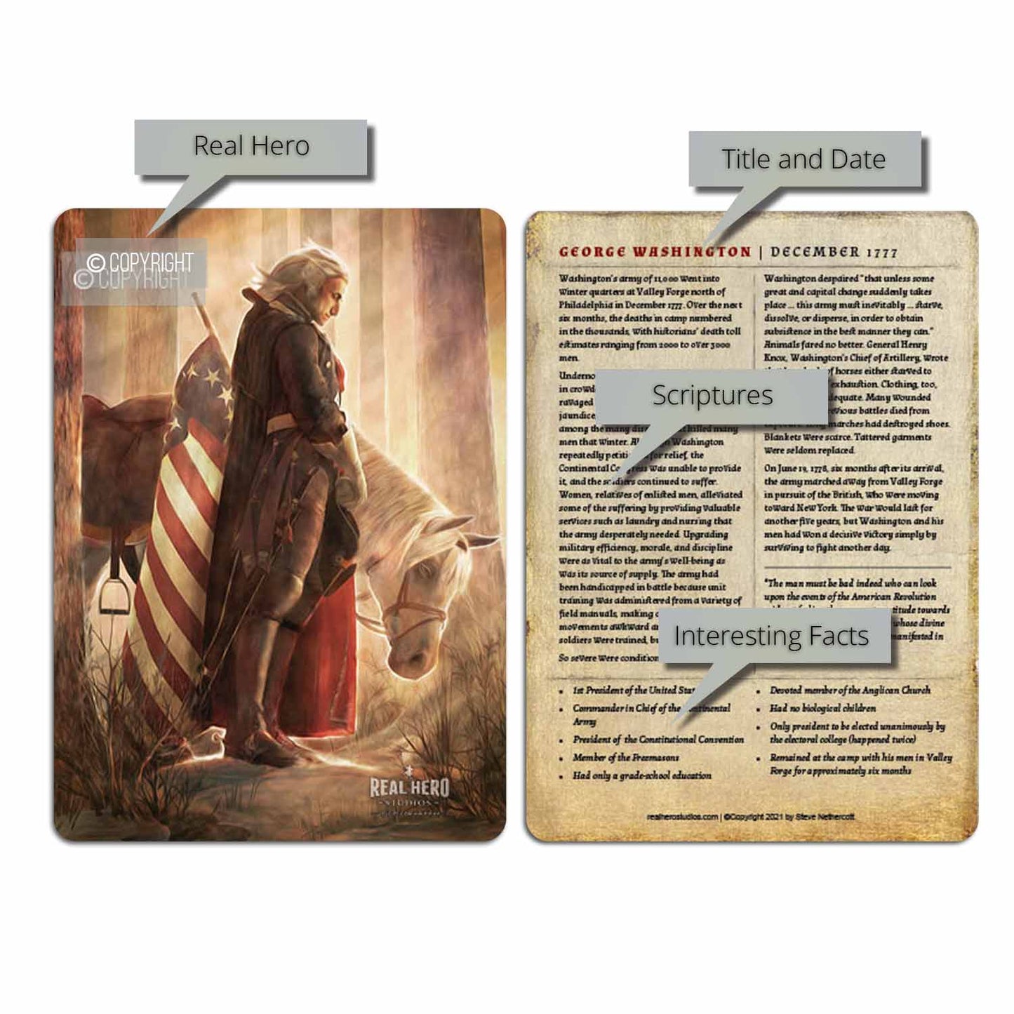 George Washington 02 | Card