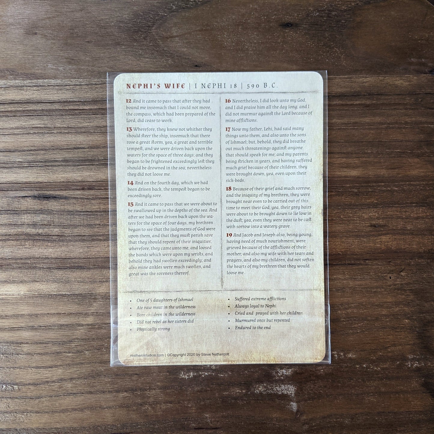 Protective Card Sleeves